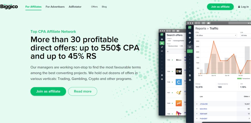 Biggico affiliate network