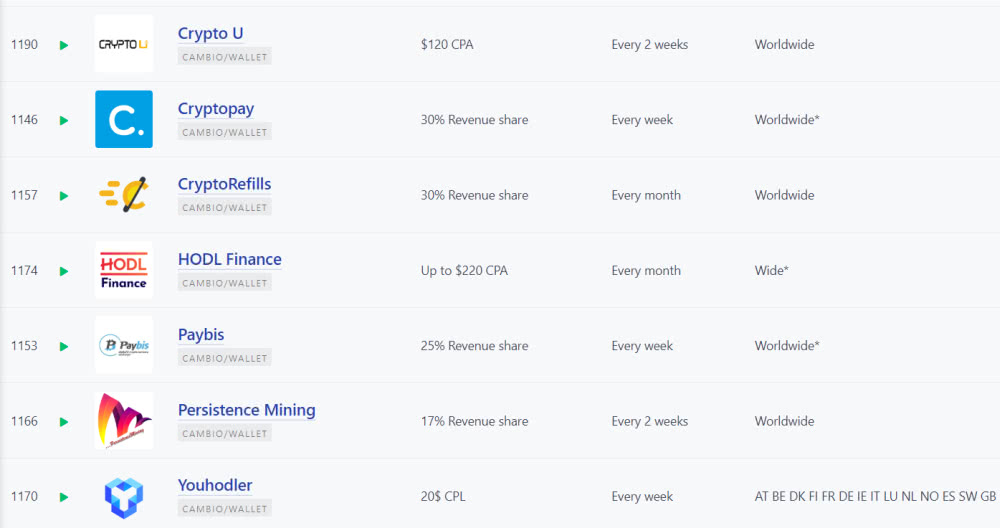 Biggico affiliate programs