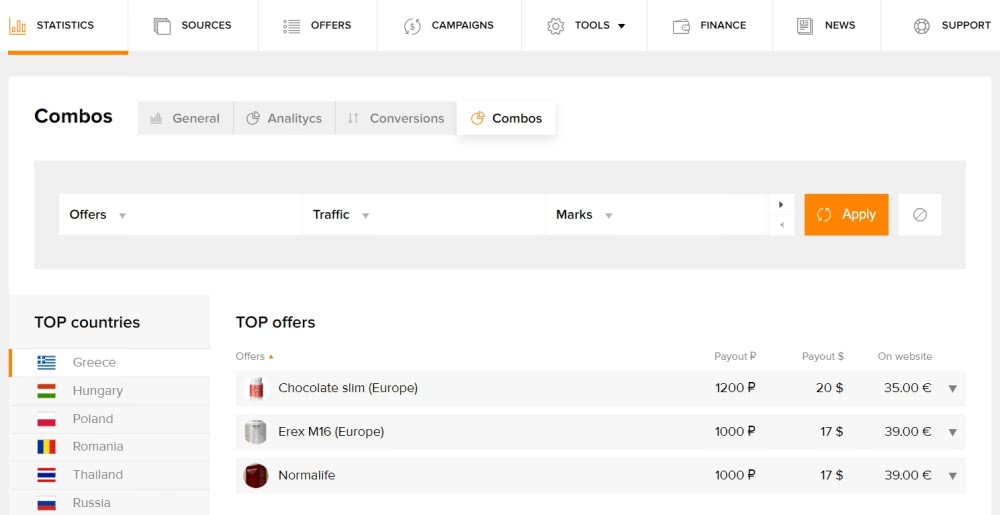 Everad - top combinations of landing and transit pages for their offers